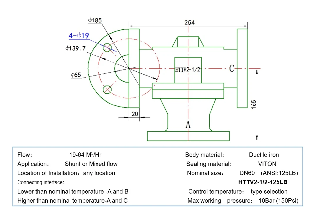 Industry Thermal Valve Assembly Taibri Httv2 1/2 1/2 Inch to 3 Inch