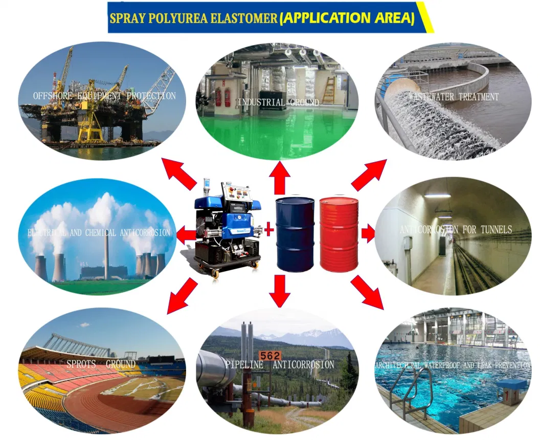 Anticorrosion Resistance Spray Polyurea Elastomer for Coating